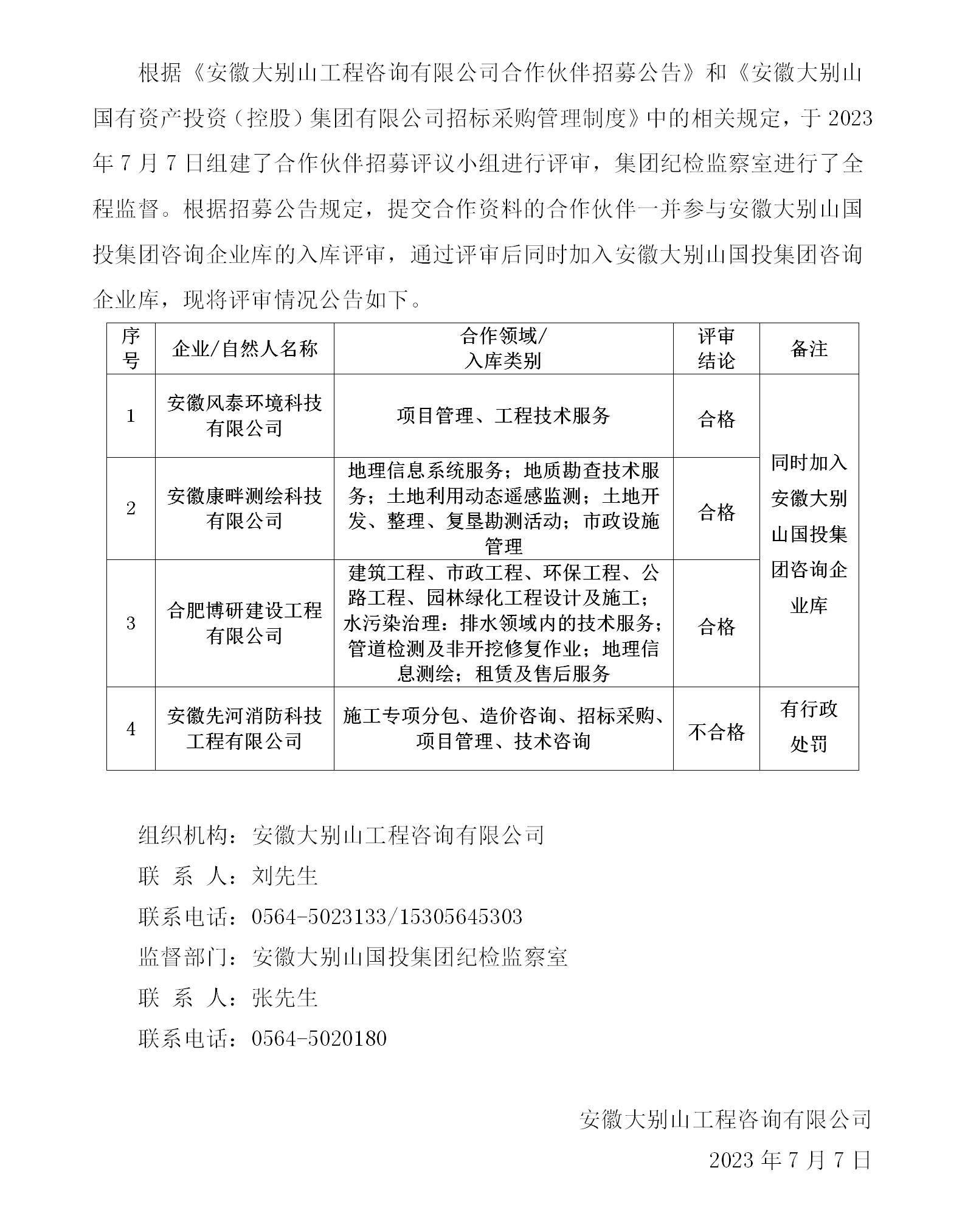 安徽大別山工程咨詢有限公司合作伙伴招募結果公告(十三)